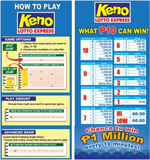 keno lotto franchise